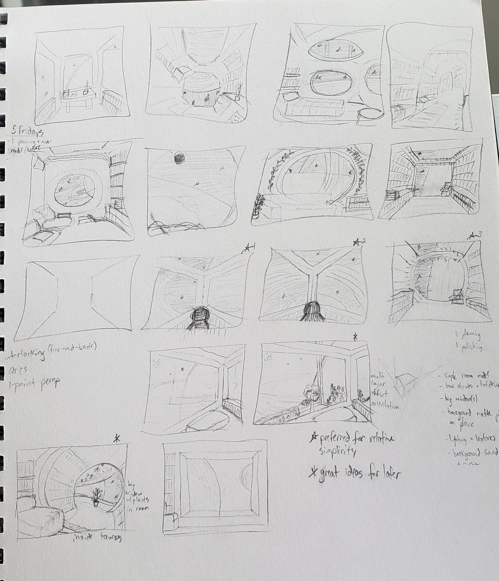 Cozy Thumbnails